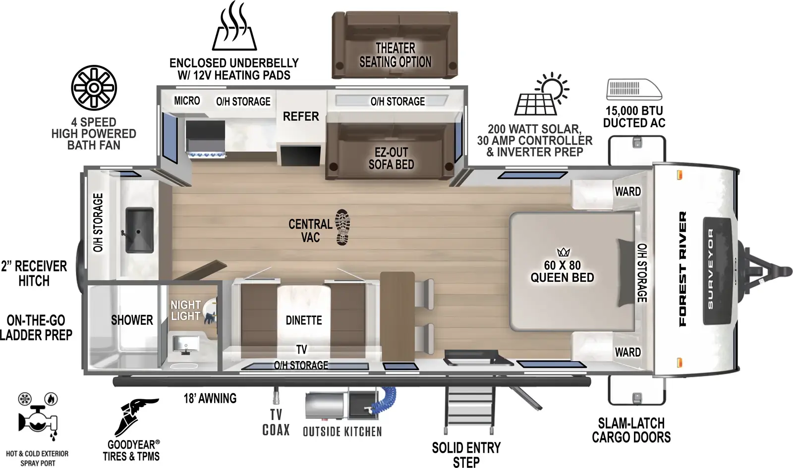 Surveyor Legend 204MKLE Floorplan